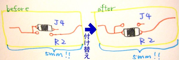 できるかぼけー