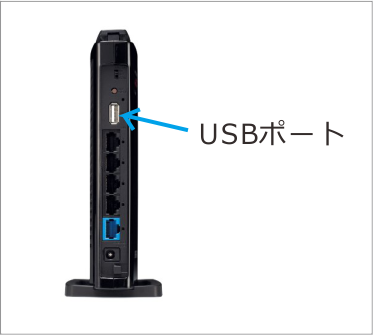 無線LANルーターの裏側にUSBポートがありませんか？